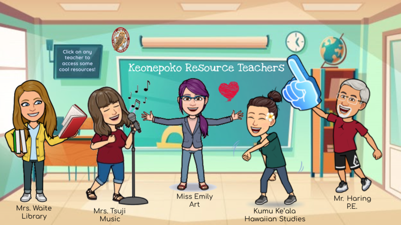 Keonepoko Resource Teachers Image Map